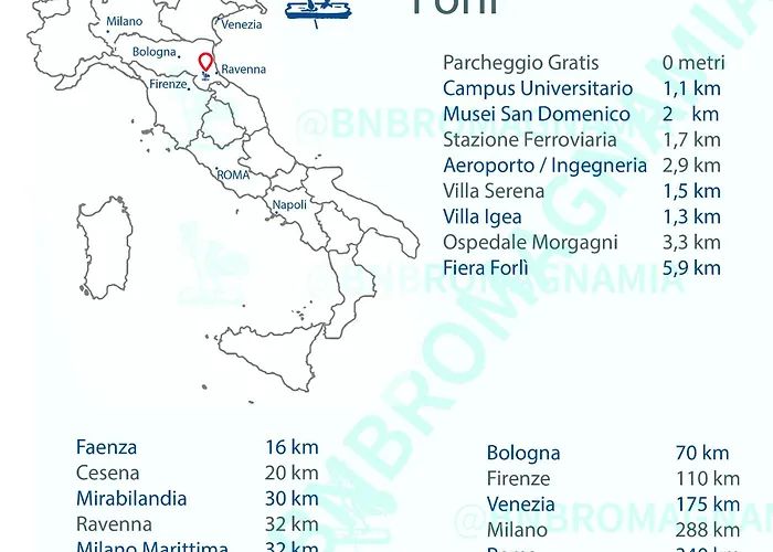 Bbromagnamia 2 Camere, 5 Ospiti, Parcheggio Gratis, Vicino A Universita, Ospedali, Centro, Stazione, Aeroporto, Romagna Forlì