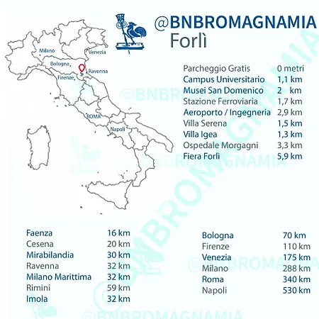 Bbromagnamia 2 Camere, 5 Ospiti, Parcheggio Gratis, Vicino A Universita, Ospedali, Centro, Stazione, Aeroporto, Romagna פורלי